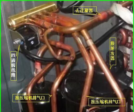 四通电磁换向阀安装图,电磁阀换向阀原理示意图讲解