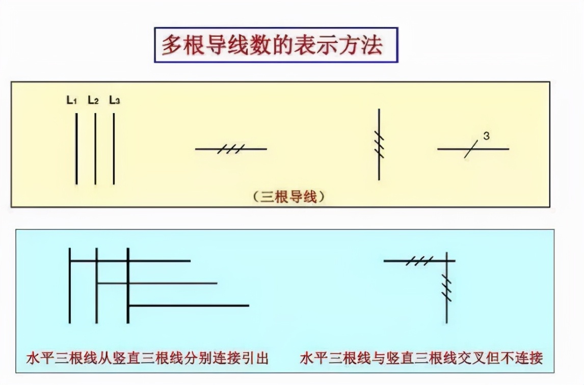 cad电气版电气元件符号图库,零基础快速看懂cad电气图