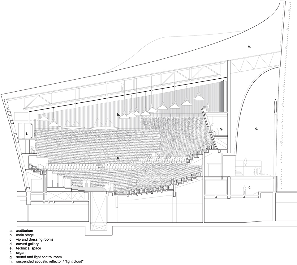 海峡艺术中心茉莉花,福州海峡文化艺术中心晚霞