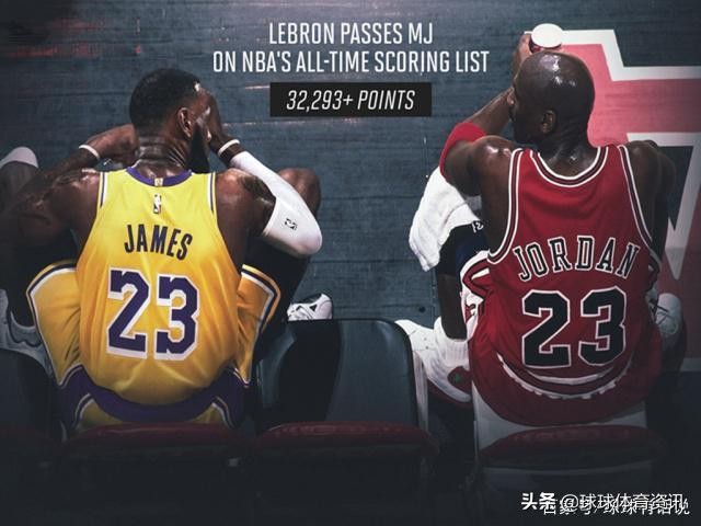 截止目前nba总得分榜,nba总得分超乔丹