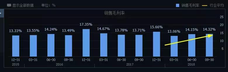 华域汽车最新状况,华域小糸车灯