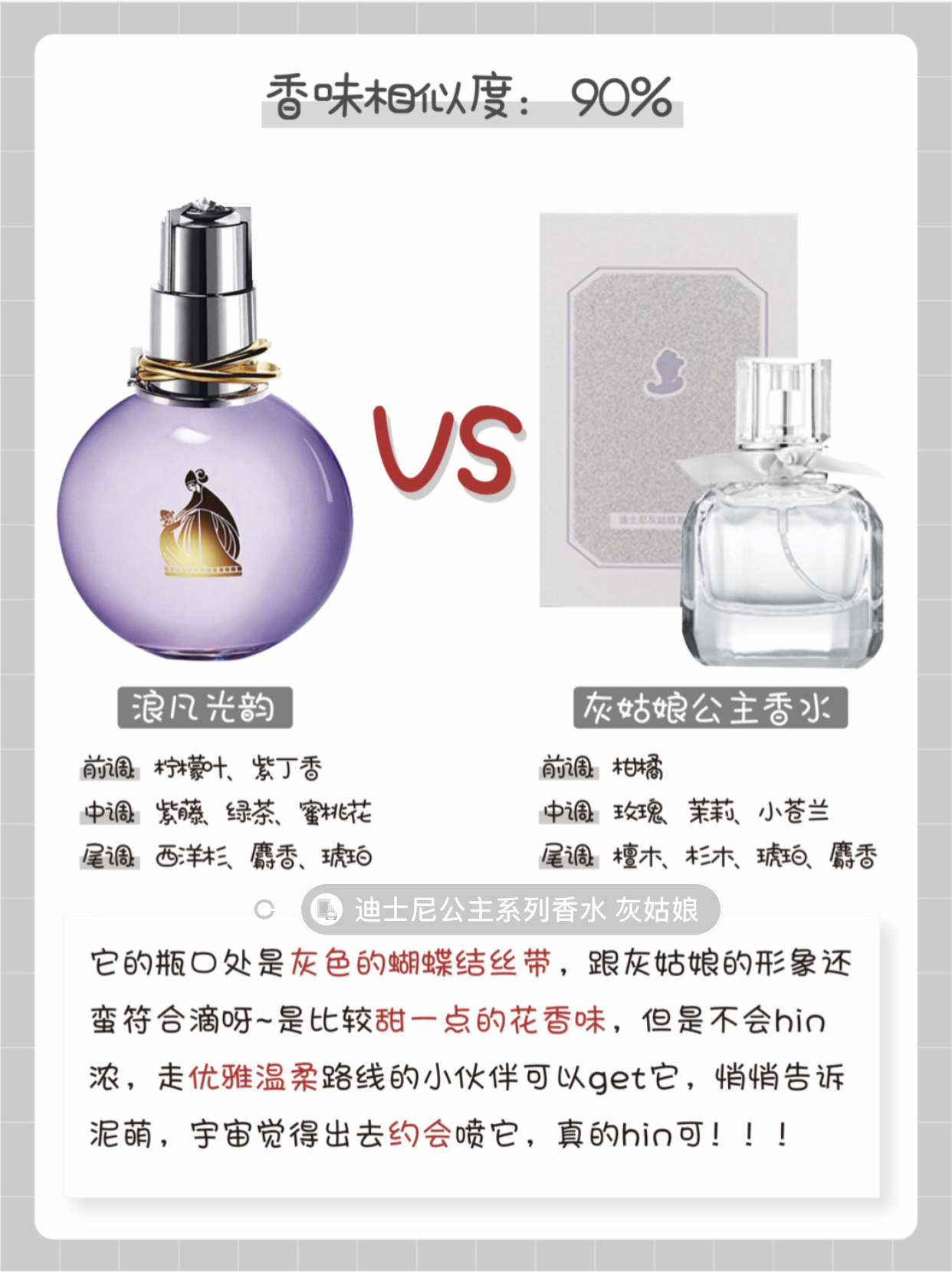 性价比超高的大牌香水,大牌同香正品香水