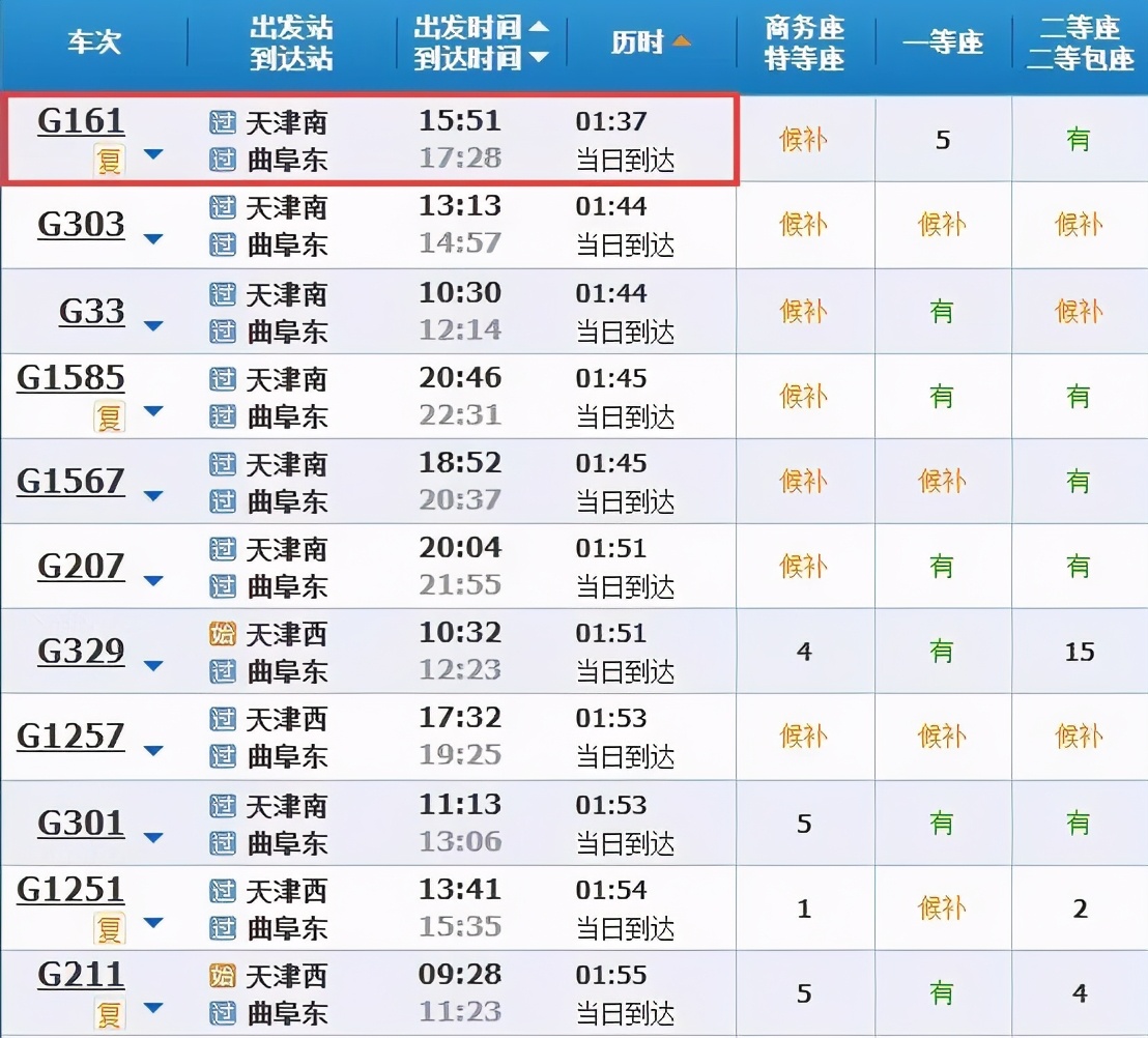 天津出发坐高铁到太原可以出站吗,从天津出发高铁可到达多少城市