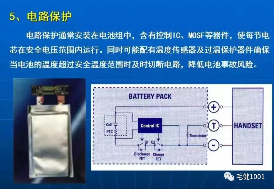 锂离子电池原理负极材料,锂离子电池电化学原理