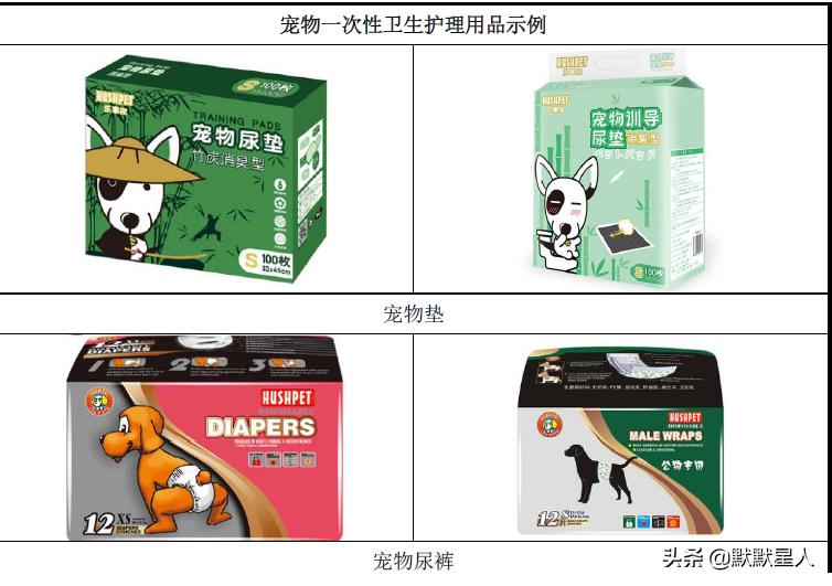 宠物纸尿裤新品视频,宠物纸尿裤市场