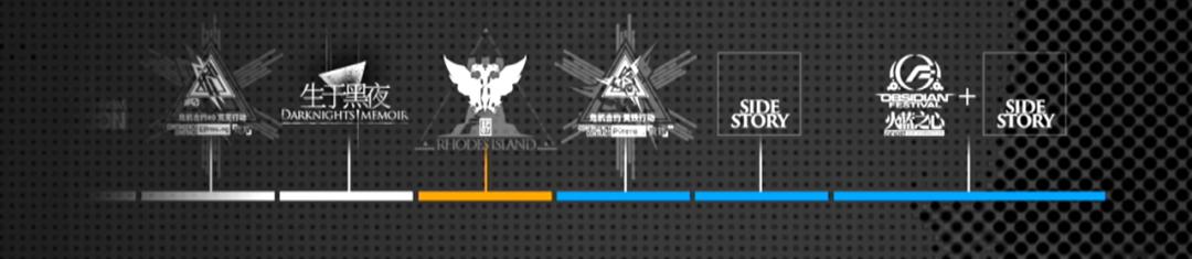 明日方舟周年庆2023兑换码,明日方舟2.5周年庆直播回放