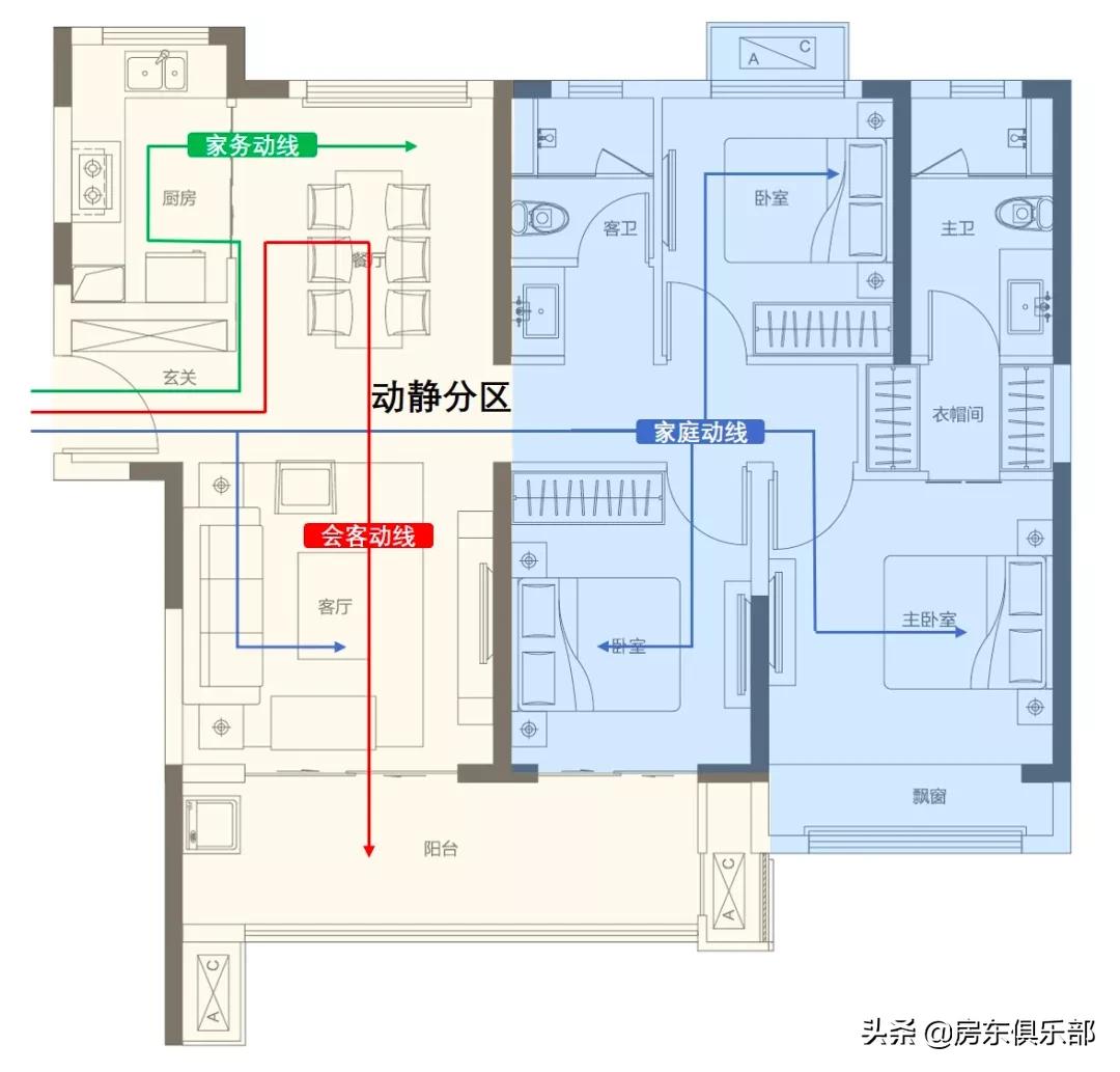 珠海龙头企业首入滨河,能给郑州人居带来什么样的惊喜?