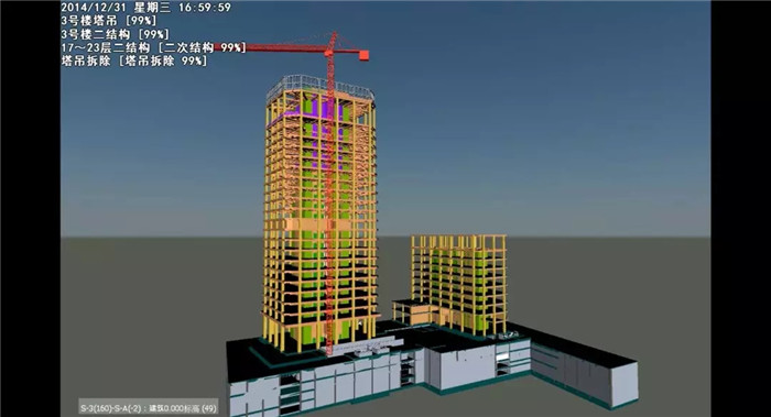 bim技术在上海的应用,bim技术研究中心的未来发展