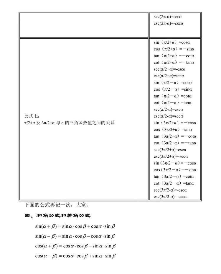 涓夎鍑芥暟涓囪兘鍏紡绉掓潃,涓夎鍑芥暟杈呭姪鍏紡绉掓潃