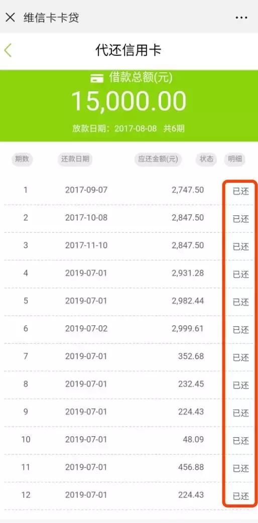维信金科被查了吗,维信金科扣钱是怎么回事