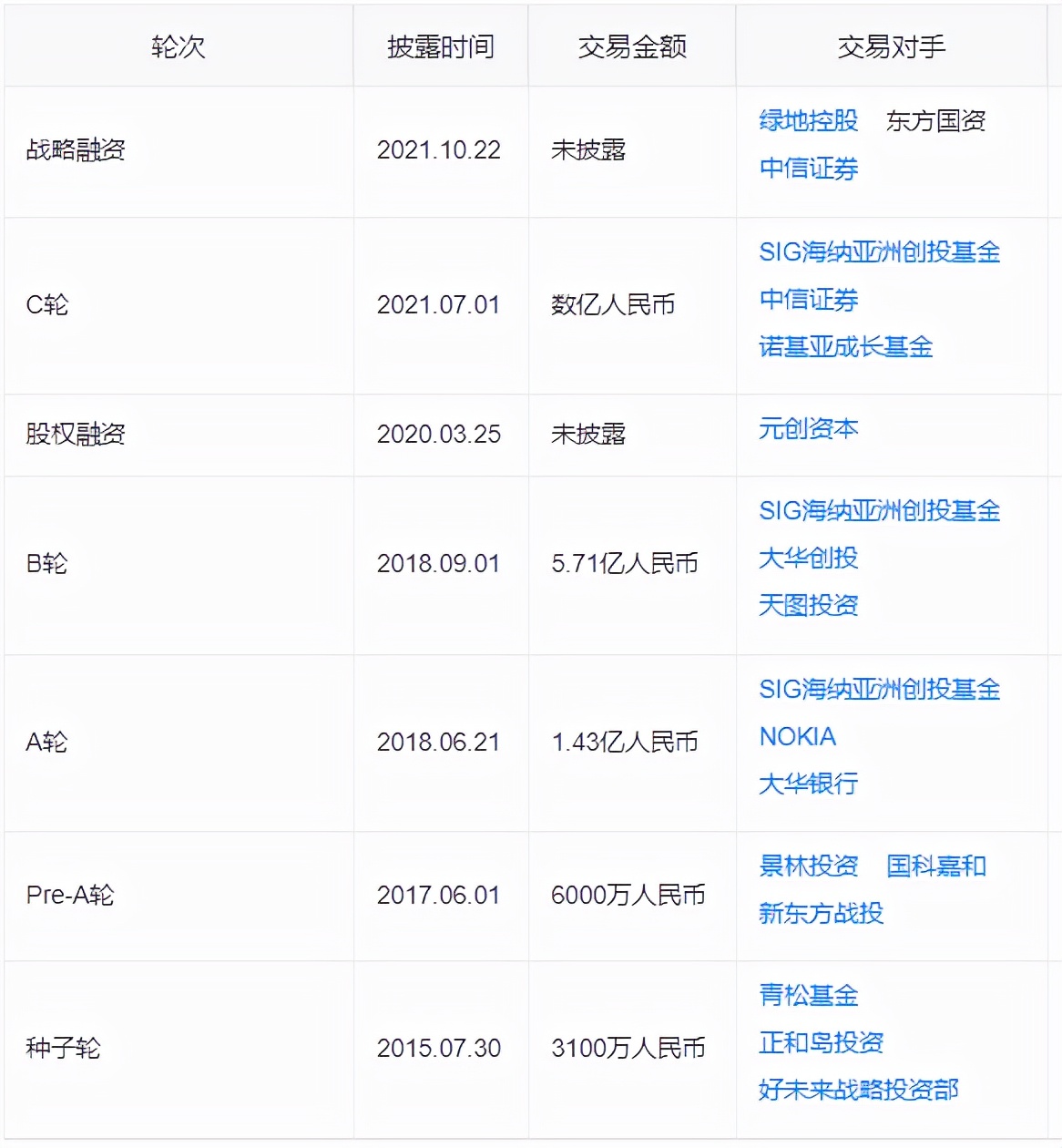 芒果超媒发力互联网,芒果超媒总部深圳