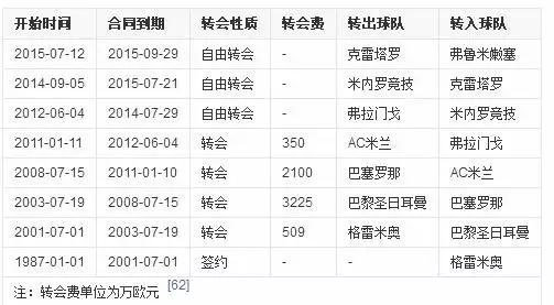 小罗会复出吗,小罗有望回归巴萨吗