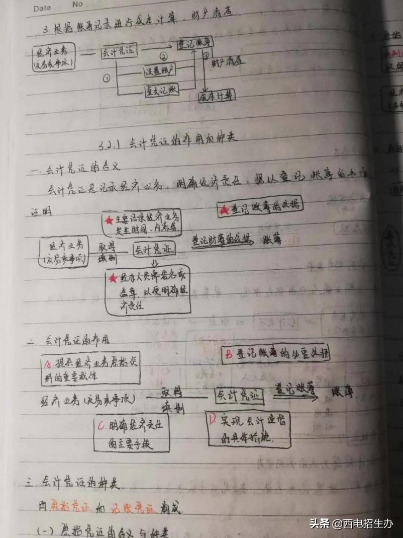 学霸晒神仙笔记,学霸震撼笔记