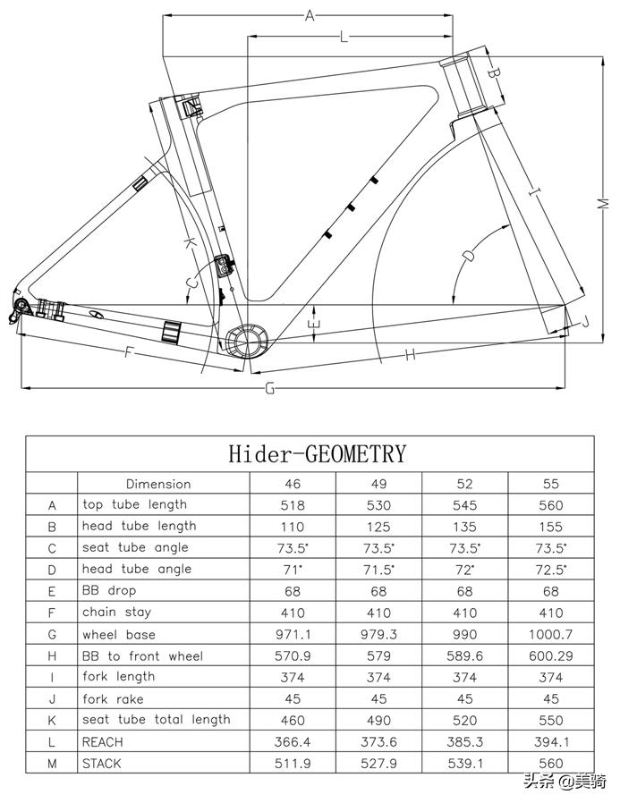 rollingstonehider公路车,rollingstone公路车入门