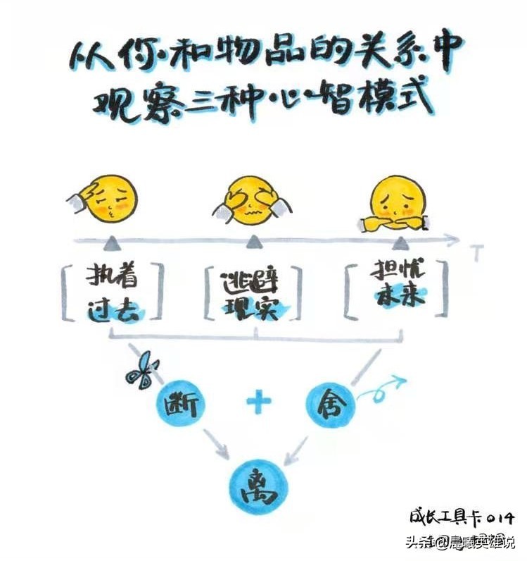 断舍离的本质是物尽其用,断舍离不仅仅是扔掉不需要的东西