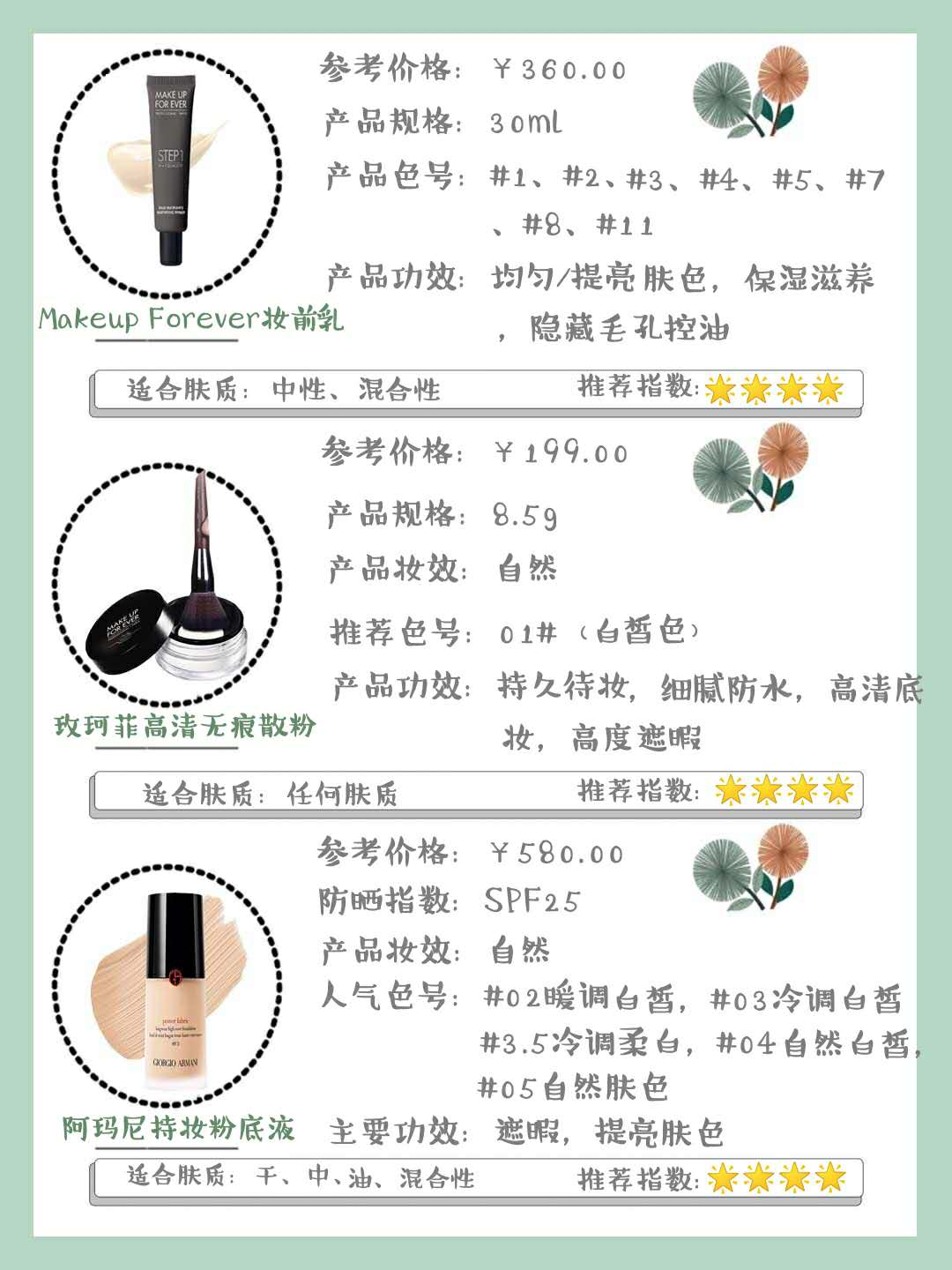 夏日底妆定妆大法,定妆持妆第一名平价