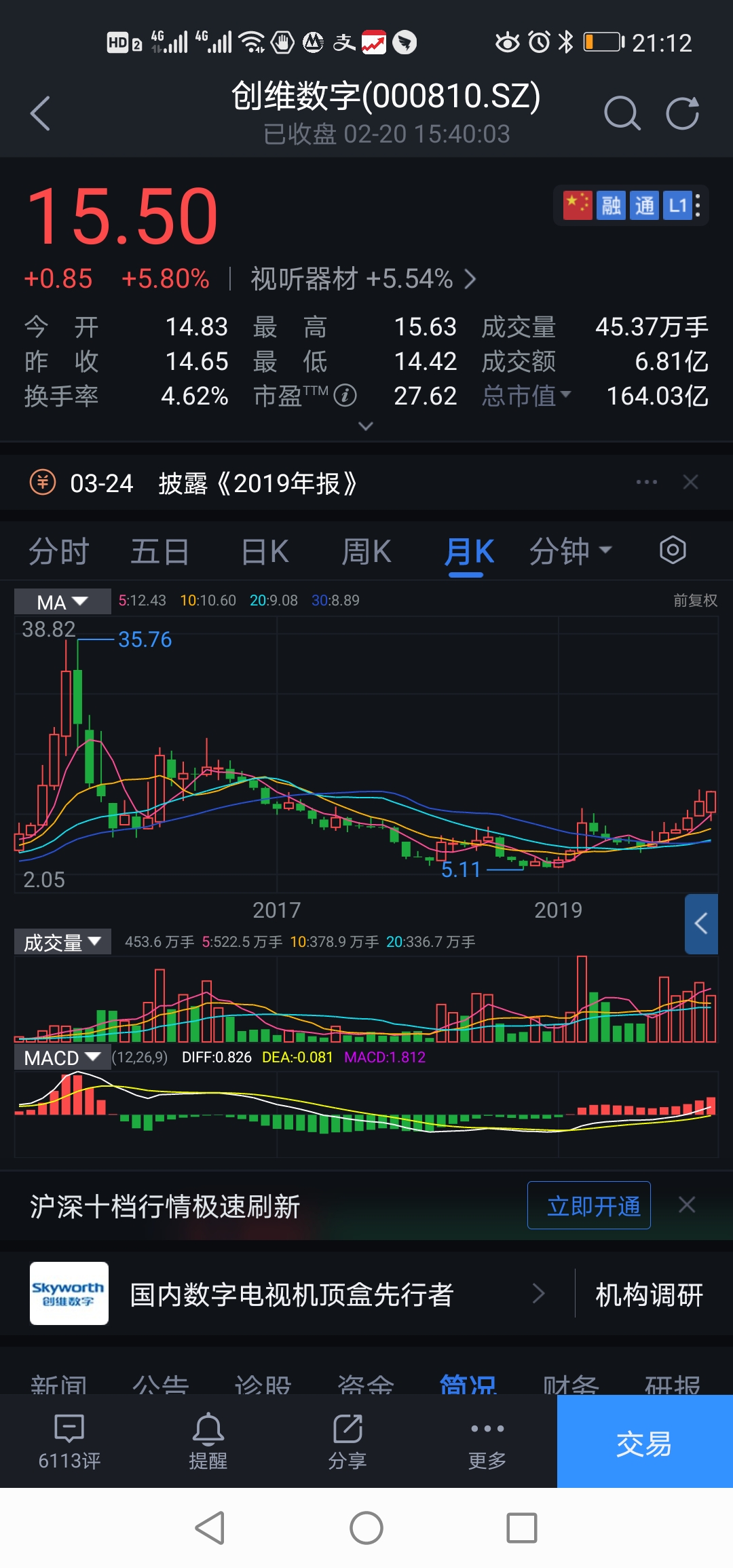 今日股票推荐股评,今日牛股推荐股票排名