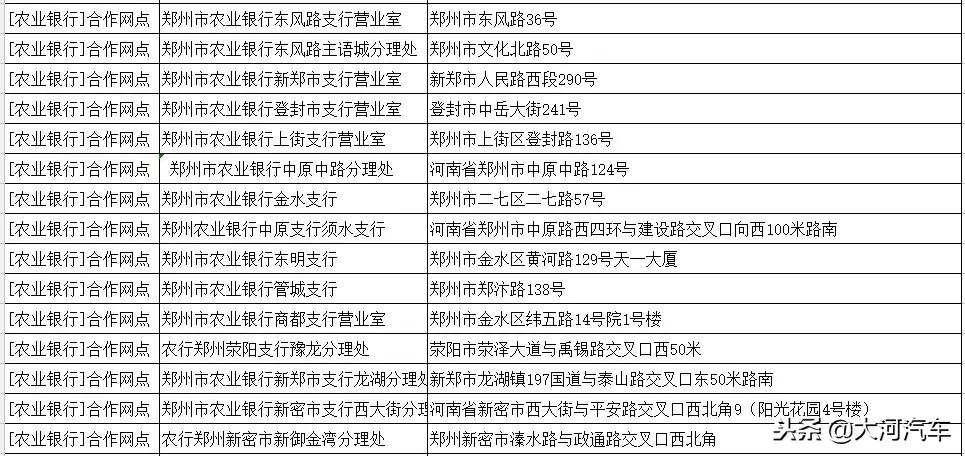 郑州市建设银行办理免费etc,郑州市有etc的车辆的免费政策