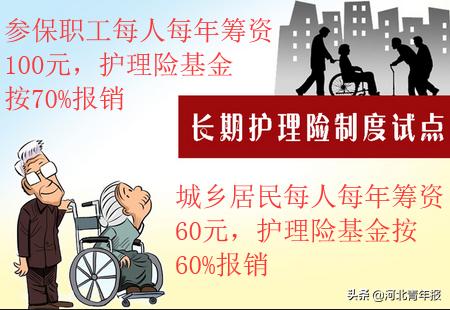 石家庄社保缴费政策最新文件,石家庄社保缴费最新政策