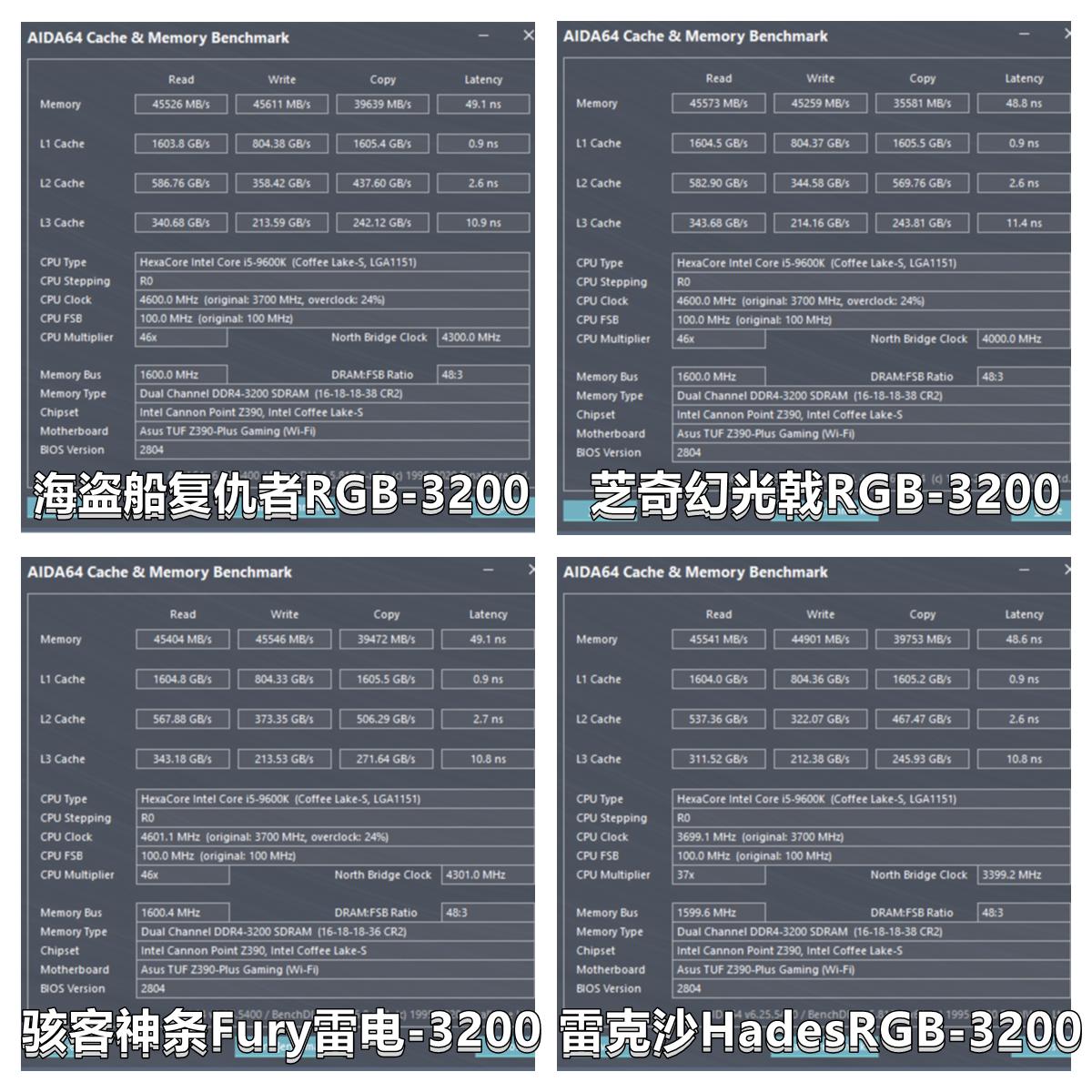 雷克沙3200内存条可以超频到多少,海盗船芝奇金士顿