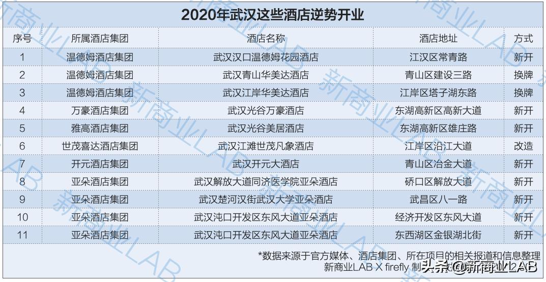 姝︽眽涓轰粈涔堣绉颁负閰掑簵鑽掓紶,姝︽眽閰掑簵鑽掓紶