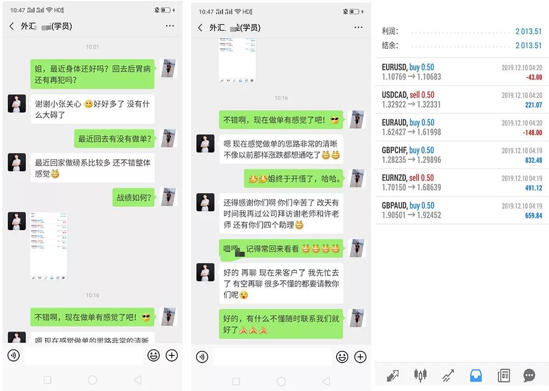 年入1000万的操盘手,外汇操盘手一般都做什么