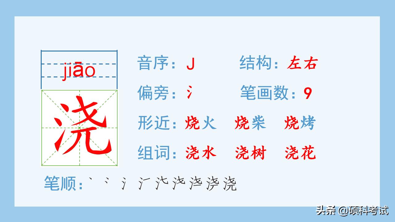 部编五年级第14课生字ppt,五年级第18课生字形近字