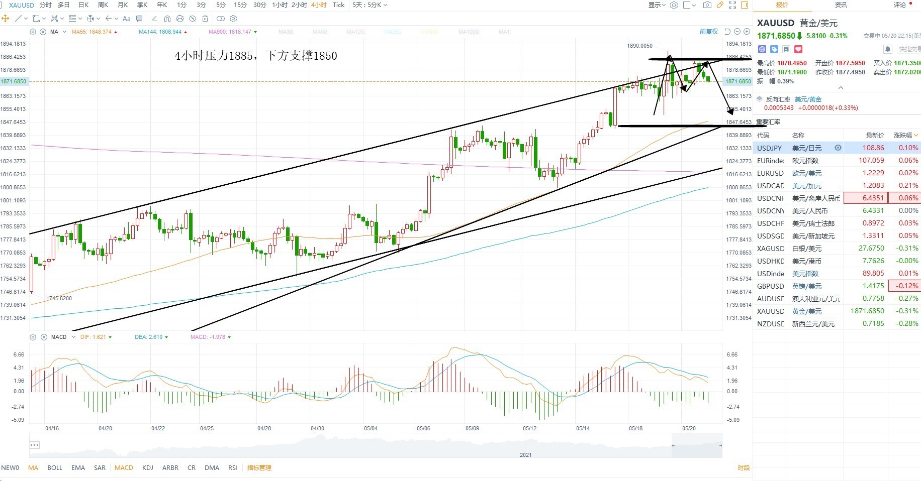 kcm外汇平台怎么样,kcm外汇官网