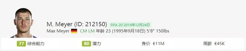 「FIFA20茶话会」盘点那些已泯然众人的“足坛超新星”（二）