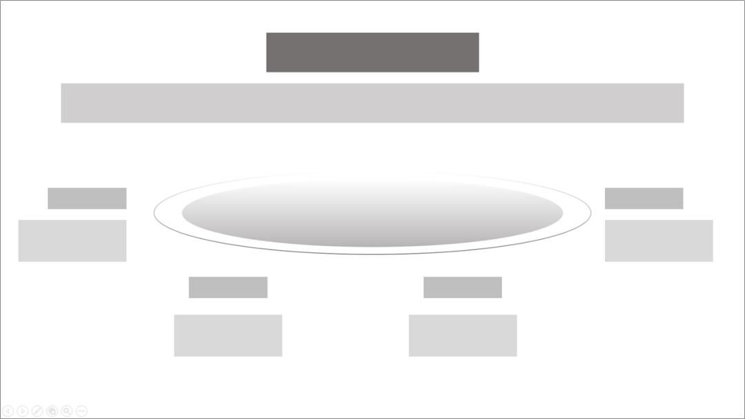 爆改ppt,一键更改每页ppt