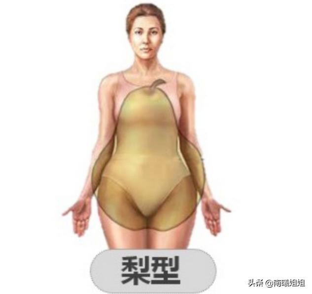 腰粗屁股大的女人适合穿什么裤子,腰粗屁股大穿什么裙子好看