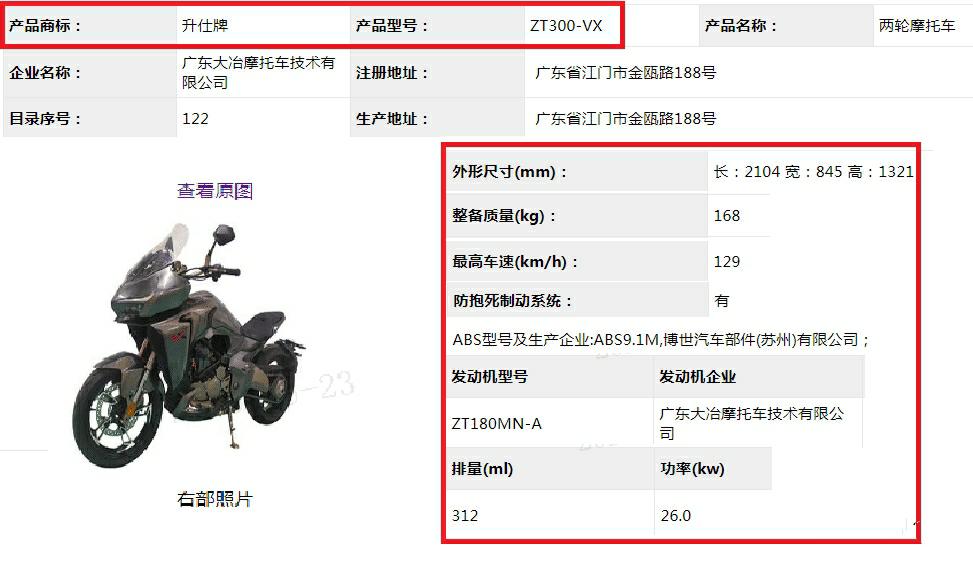 加了整流罩的太子，升仕310VX多角度曝光，跨界的有些“咖喱味”