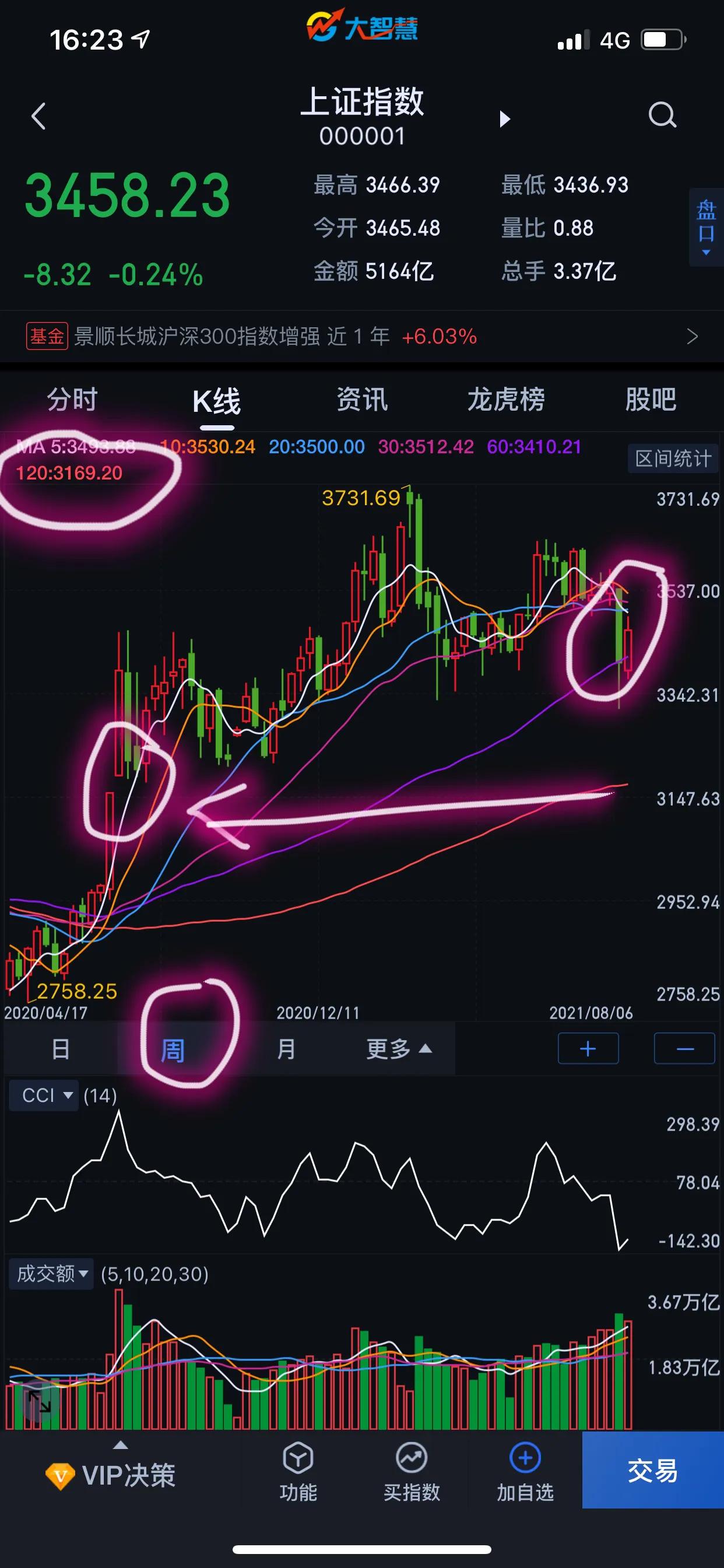 股市有风险入市须谨慎论文,股市有风险投资需谨慎翻译