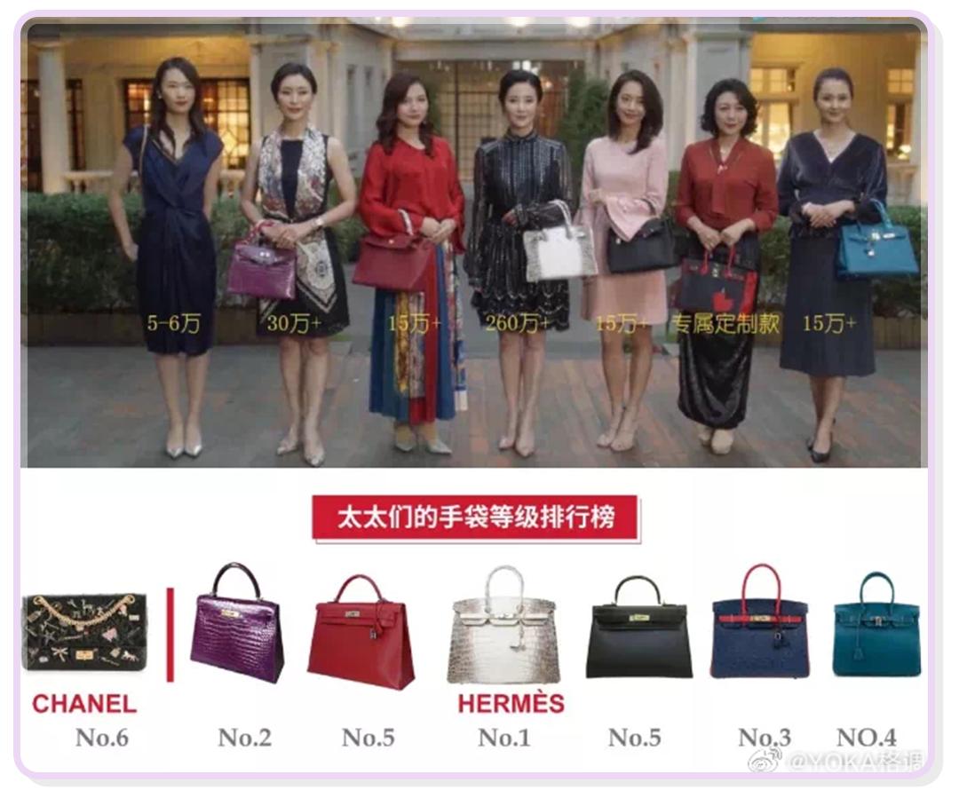 月薪5000=背假包?22款千元大牌包,不吃土也能买买买