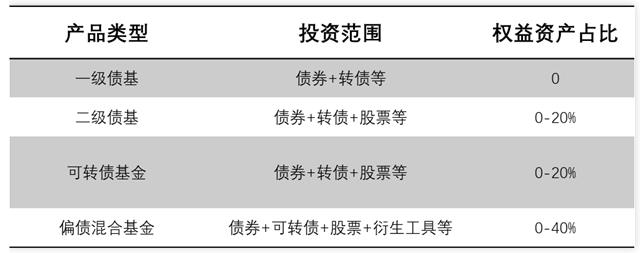 2021年大跌的股票名单,2021年2月股市为何大跌