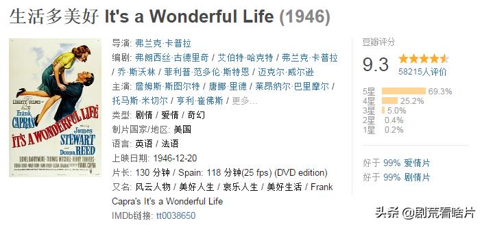 讲述颓废到振作的励志电视剧,讲述颓废到振作的励志影视