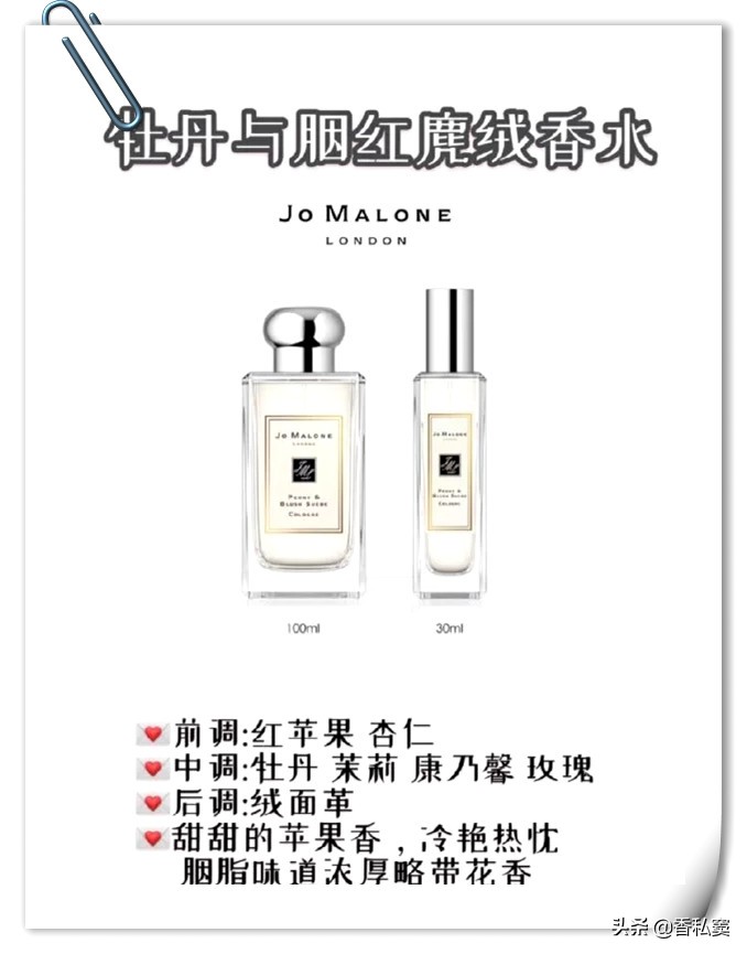 阿玛尼myway香水和祖玛珑蓝风铃,祖玛珑蓝风铃香水30ml能喷多少次