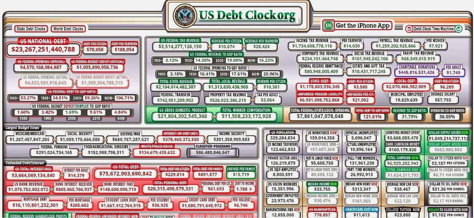 罗杰斯美国国债,罗杰斯谈中国减美债