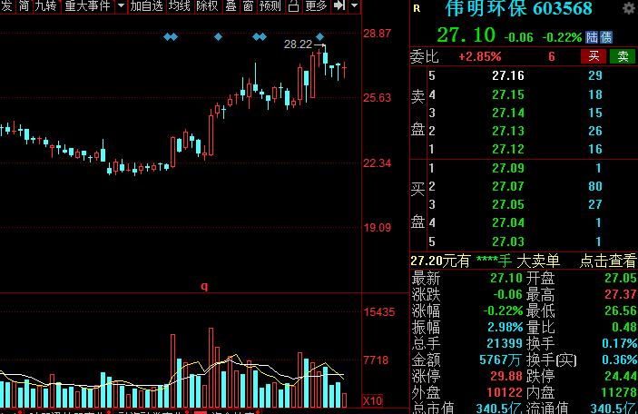 A股：高端制造的主要方向，以及细分核心龙头股，建议收藏