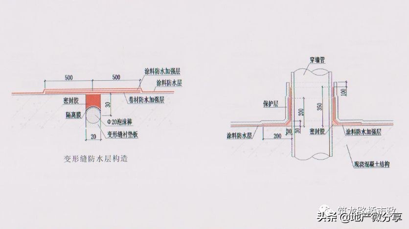 地铁明挖法和暗挖法,地铁暗挖有几种方法