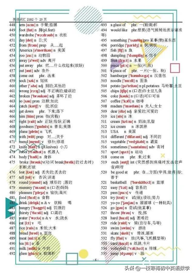 初中英语单词重点词汇,英语词汇表的英语单词