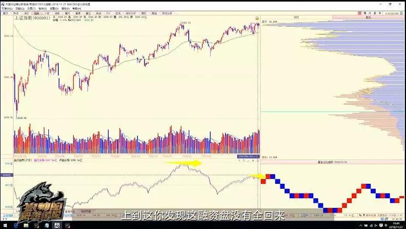 陈浩股市分析如何,陈浩熊市加仓视频