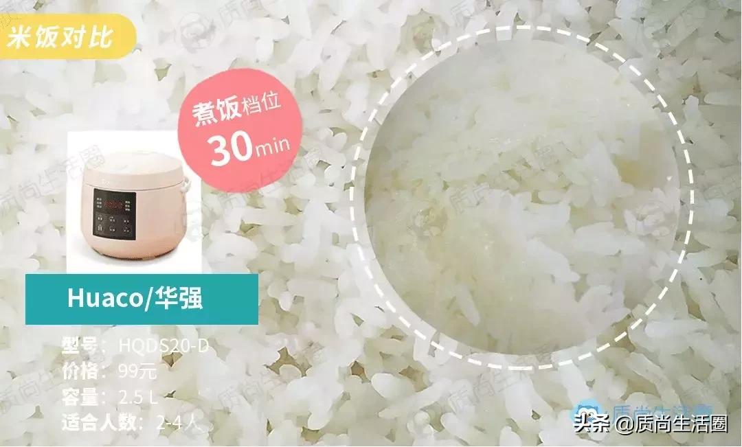 小米电饭煲哪一款煮饭速度快,电饭锅测评迷你