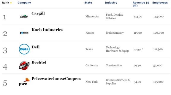 智囊有多厉害,智囊机构有多厉害