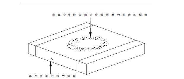 贴片电阻中间断裂是什么原因,贴片电容裂开了改善措施
