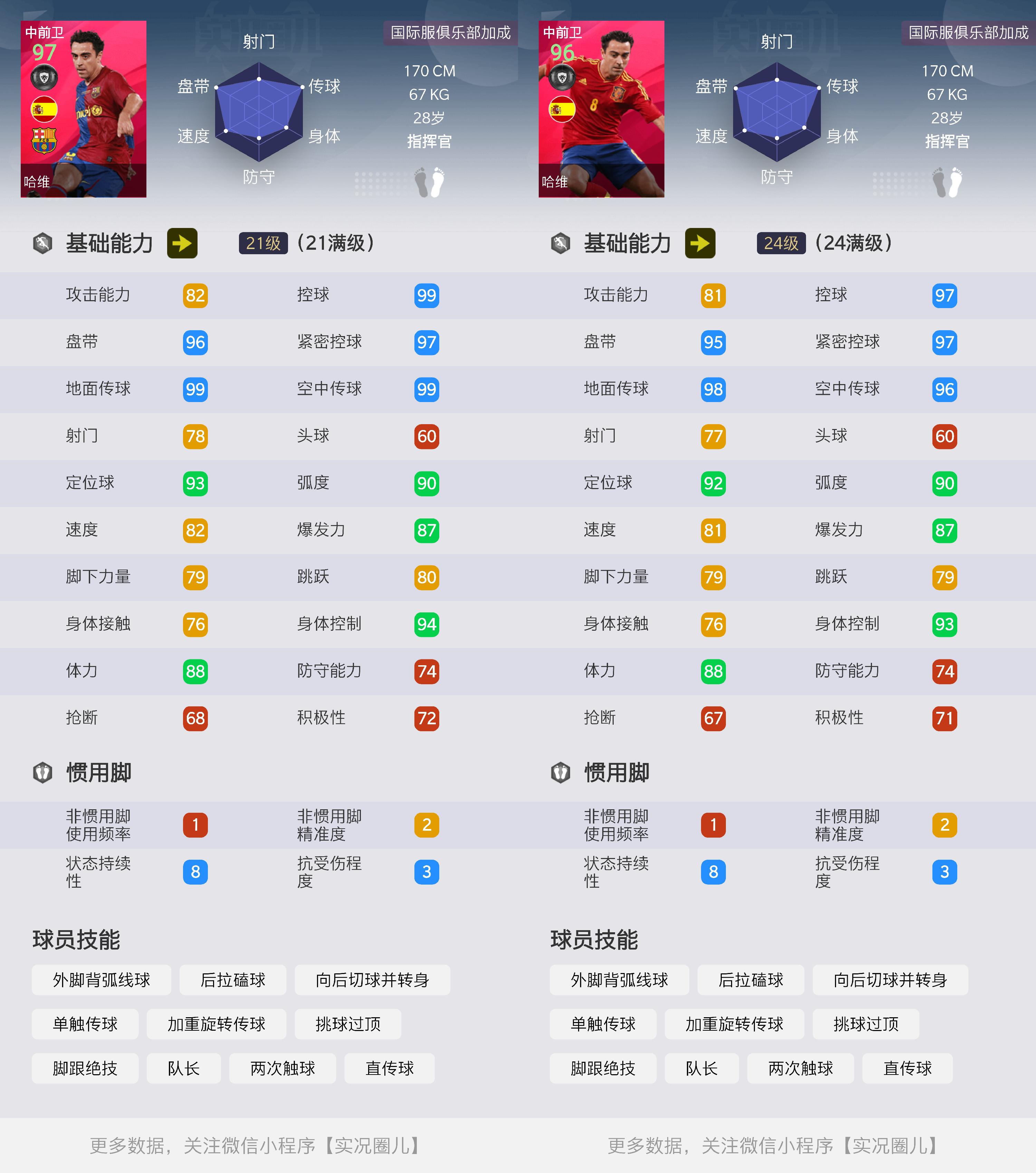 实况足球各位置普卡推荐,兰帕德杰拉德国家队