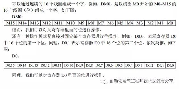 信捷plc模拟量编程教程视频,信捷plc编程入门书