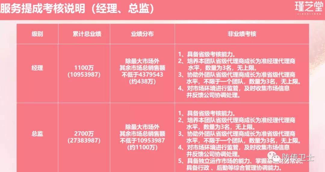 长青刘忠源现状,长青直销诈骗案