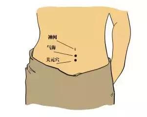 腰酸背痛精神不好缺什么,腰酸背痛感觉肾透支了