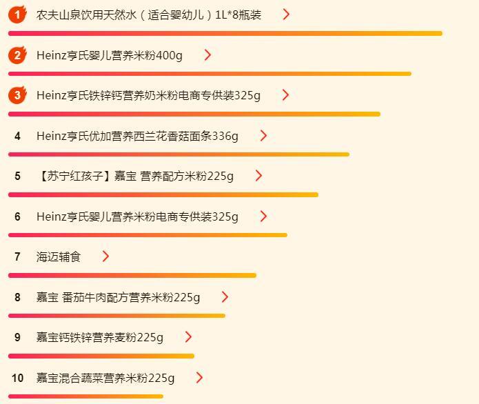 天猫今年618婴童纸尿裤排名,苏宁易购纸尿裤正品